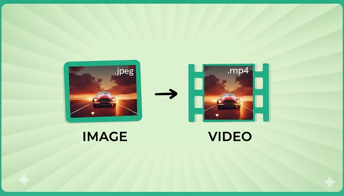 Image - To - Video
